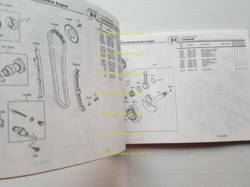 Kawasaki KLF 4X4 QUAD 1993-95 catalogo ricambi copia da microfiche …