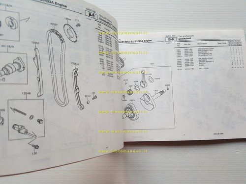 Kawasaki KLF 4X4 QUAD 1993-95 catalogo ricambi copia da microfiche …