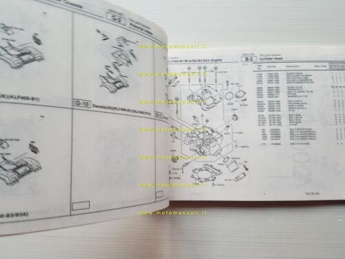 Kawasaki KLF 4X4 QUAD 1993-95 catalogo ricambi copia da microfiche …