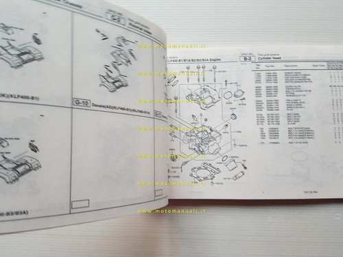 Kawasaki KLF 4X4 QUAD 1993-95 catalogo ricambi copia da microfiche …