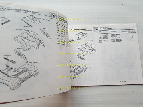 Kawasaki KLF 4X4 QUAD 1993-95 catalogo ricambi copia da microfiche …