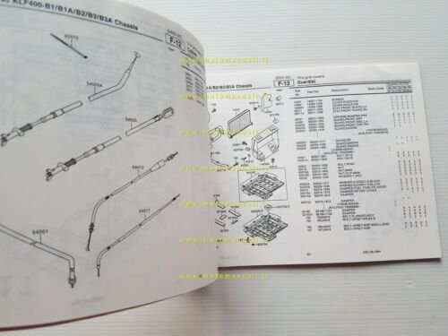 Kawasaki KLF 4X4 QUAD 1993-95 catalogo ricambi copia da microfiche …