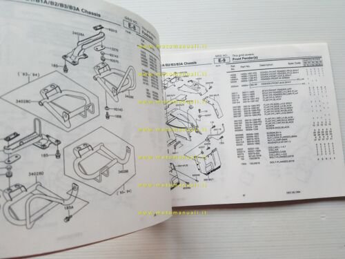 Kawasaki KLF 4X4 QUAD 1993-95 catalogo ricambi copia da microfiche …