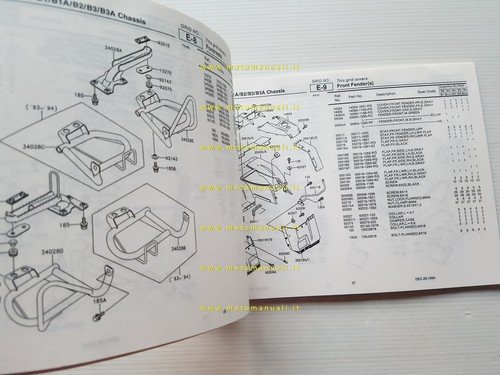 Kawasaki KLF 4X4 QUAD 1993-95 catalogo ricambi copia da microfiche …