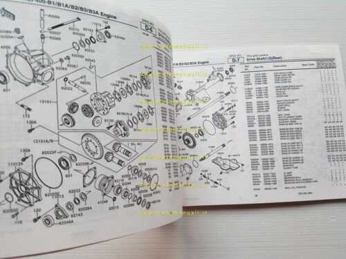 Kawasaki KLF 4X4 QUAD 1993-95 catalogo ricambi copia da microfiche …