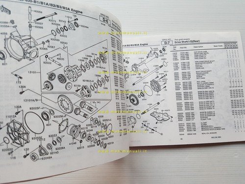 Kawasaki KLF 4X4 QUAD 1993-95 catalogo ricambi copia da microfiche …