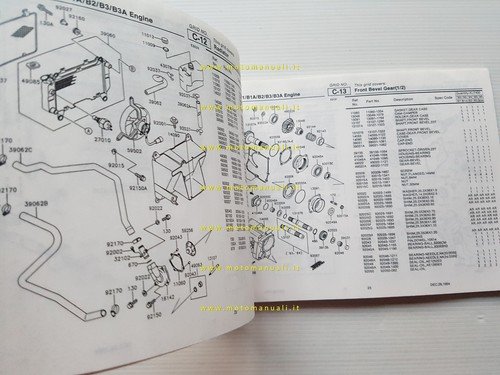 Kawasaki KLF 4X4 QUAD 1993-95 catalogo ricambi copia da microfiche …