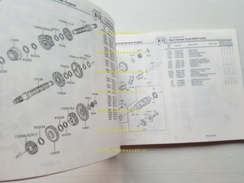 Kawasaki KLF 4X4 QUAD 1993-95 catalogo ricambi copia da microfiche …