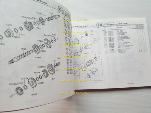Kawasaki KLF 4X4 QUAD 1993-95 catalogo ricambi copia da microfiche …