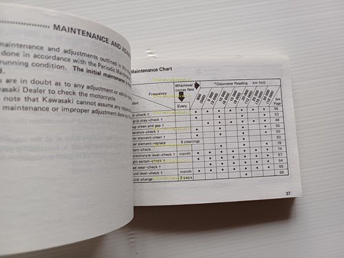 Kawasaki KLR 600 1989 manuale uso manutenzione libretto inglese originale