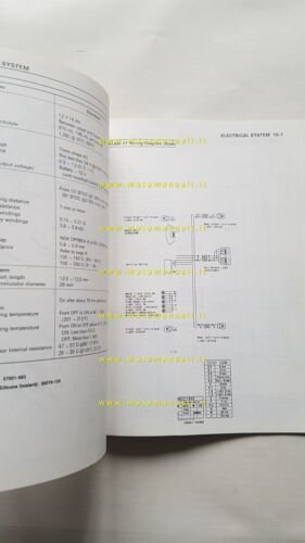 Kawasaki KLR 650 1994 SUPPLEMENTO manuale officina INGLESE