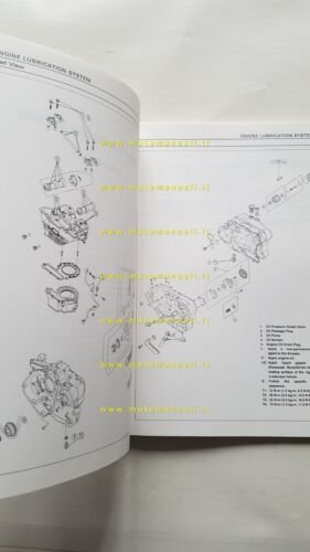 Kawasaki KLR 650 1994 SUPPLEMENTO manuale officina INGLESE