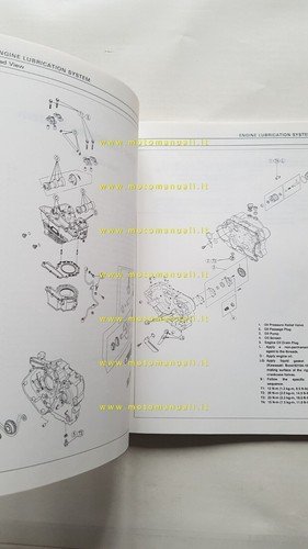 Kawasaki KLR 650 1994 SUPPLEMENTO manuale officina INGLESE