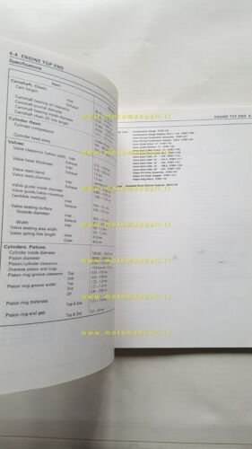 Kawasaki KLR 650 1994 SUPPLEMENTO manuale officina INGLESE