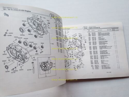 Kawasaki KLX 250 R D1-D2 1993-94 catalogo ricambi copia da …