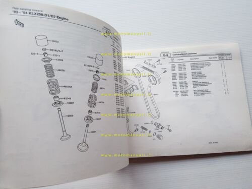 Kawasaki KLX 250 R D1-D2 1993-94 catalogo ricambi copia da …