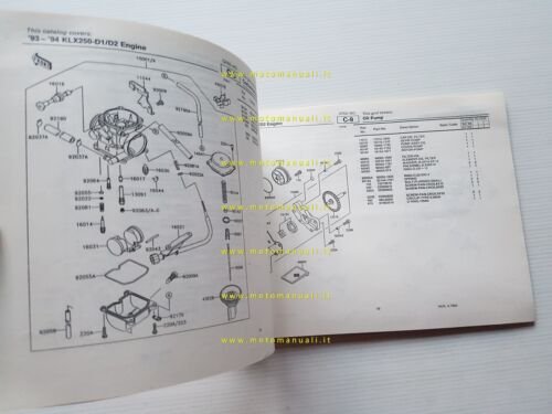 Kawasaki KLX 250 R D1-D2 1993-94 catalogo ricambi copia da …