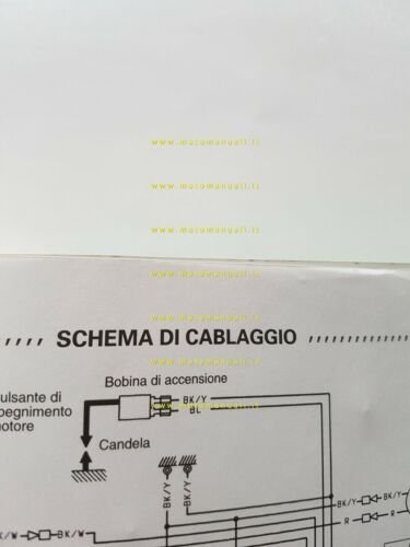 Kawasaki KLX 300 R 2000 manuale uso manutenzione libretto originale …