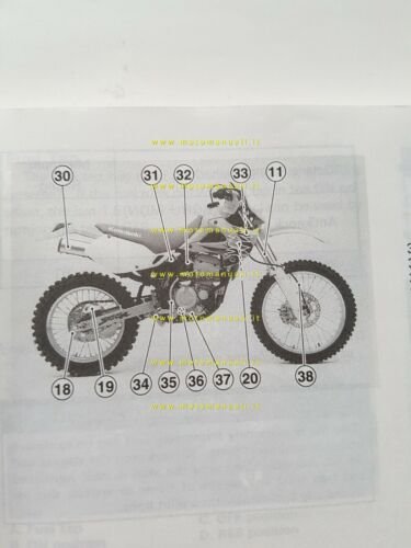 Kawasaki KLX 300 R 2000 manuale uso manutenzione libretto originale …