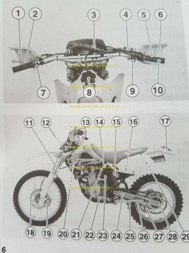 Kawasaki KLX 300 R 2000 manuale uso manutenzione libretto originale …