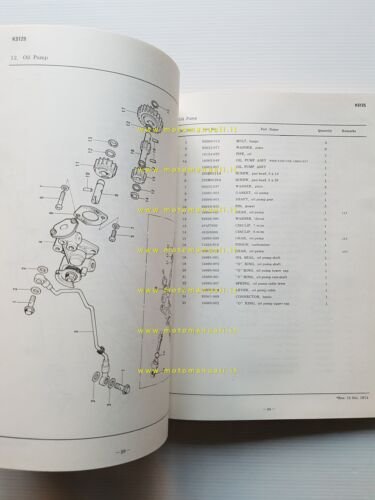 Kawasaki KS 125 1974-75 catalogo ricambi originale spare parts catalogue
