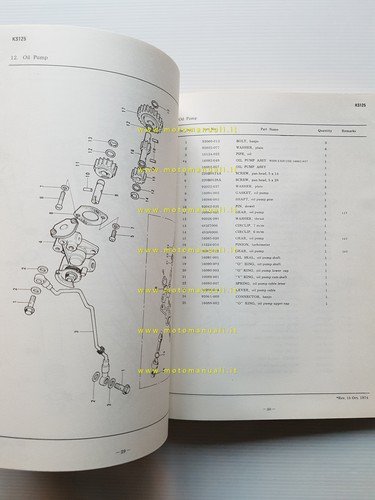Kawasaki KS 125 1974-75 catalogo ricambi originale spare parts catalogue