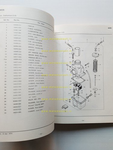 Kawasaki KS 125 1974-75 catalogo ricambi originale spare parts catalogue