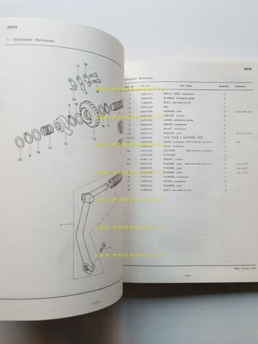 Kawasaki KS 125 1974-75 catalogo ricambi originale spare parts catalogue