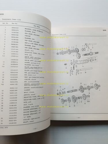 Kawasaki KS 125 1974-75 catalogo ricambi originale spare parts catalogue