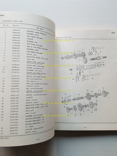 Kawasaki KS 125 1974-75 catalogo ricambi originale spare parts catalogue