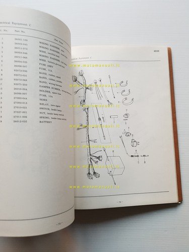 Kawasaki KS 125 1974-75 catalogo ricambi originale spare parts catalogue