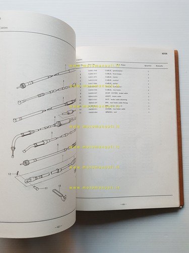 Kawasaki KS 125 1974-75 catalogo ricambi originale spare parts catalogue