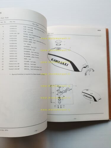 Kawasaki KS 125 1974-75 catalogo ricambi originale spare parts catalogue