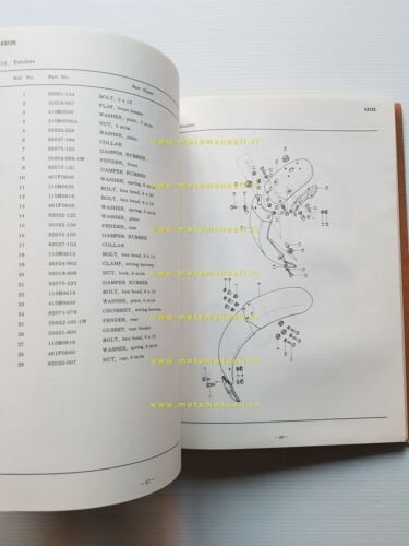 Kawasaki KS 125 1974-75 catalogo ricambi originale spare parts catalogue