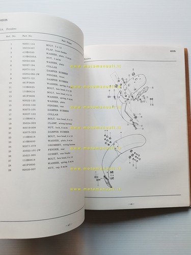 Kawasaki KS 125 1974-75 catalogo ricambi originale spare parts catalogue