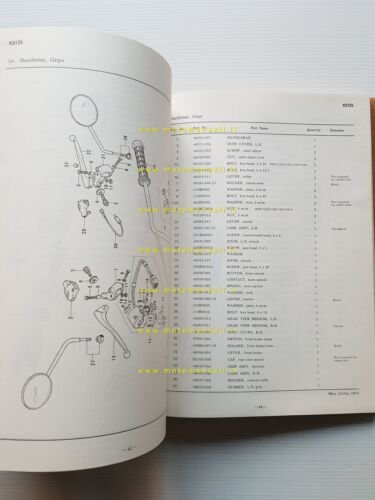 Kawasaki KS 125 1974-75 catalogo ricambi originale spare parts catalogue