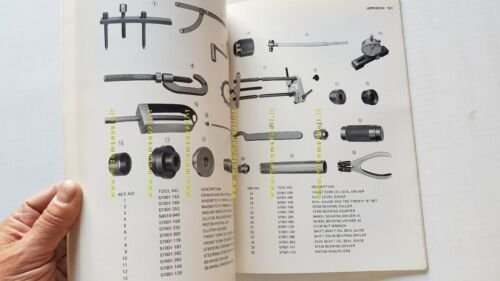Kawasaki KS 125 series 1973 manuale officina originale workshop manual