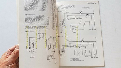 Kawasaki KS 125 series 1973 manuale officina originale workshop manual
