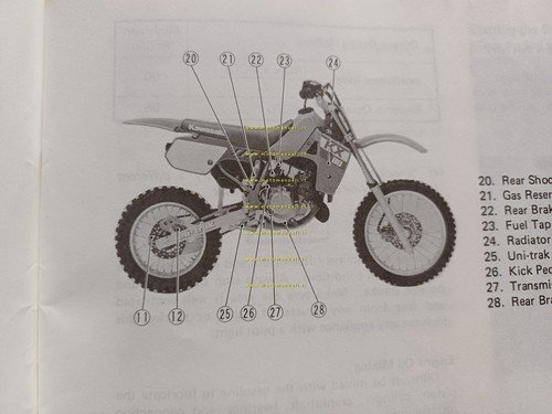 Kawasaki KX 100 NI- 80 II Cross 1987 manuale uso …