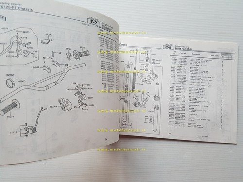 Kawasaki KX 125 F1 1988 catalogo ricambi copia da microfiche …
