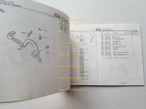 Kawasaki KX 125 F1 1988 catalogo ricambi copia da microfiche …