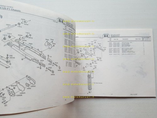 Kawasaki KX 125 F1 1988 catalogo ricambi copia da microfiche …