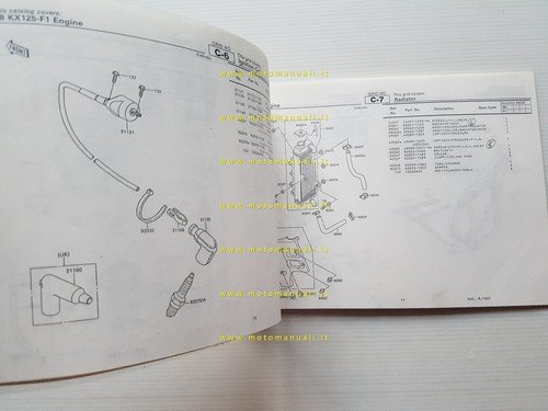 Kawasaki KX 125 F1 1988 catalogo ricambi copia da microfiche …