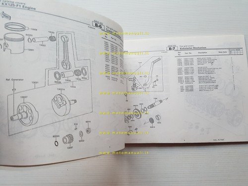 Kawasaki KX 125 F1 1988 catalogo ricambi copia da microfiche …