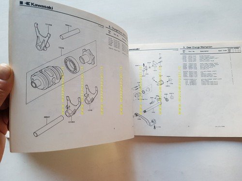 Kawasaki KX 500 A 1982 catalogo ricambi originale spare parts …