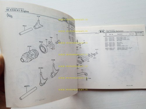Kawasaki KX 80 II 1986 catalogo ricambi copia da microfiche …