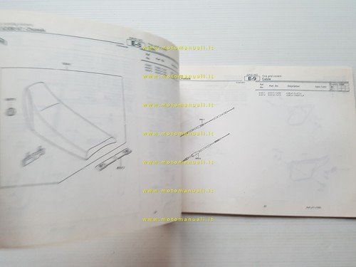 Kawasaki KX 80 II 1986 catalogo ricambi copia da microfiche …