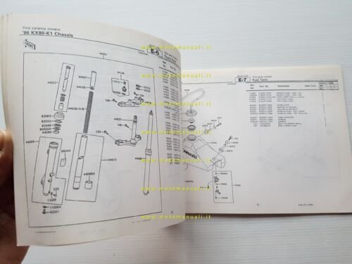 Kawasaki KX 80 II 1986 catalogo ricambi copia da microfiche …