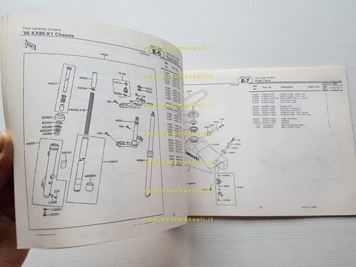 Kawasaki KX 80 II 1986 catalogo ricambi copia da microfiche …