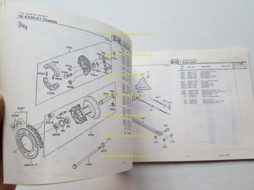 Kawasaki KX 80 II 1986 catalogo ricambi copia da microfiche …